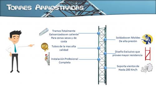 TORRES ARRIOSTRADAS Fabricante para Guatemala - Imagen 2